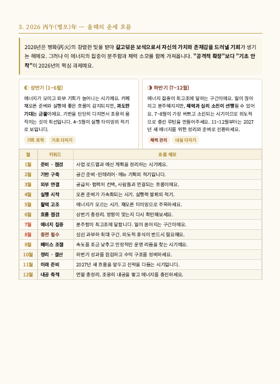 리포트 샘플 3