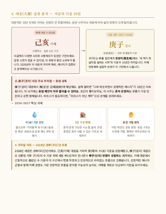 리포트 샘플 4